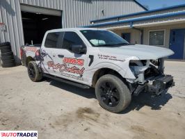 Ford Pozostałe 2023 2