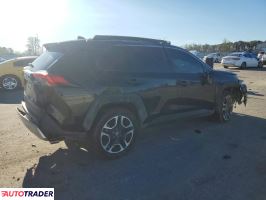 Toyota Pozostałe 2020 2