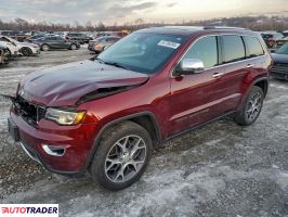 Jeep Grand Cherokee - zobacz ofertę