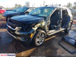 Kia Pozostałe 2023 2