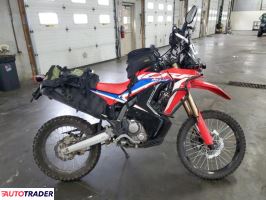 Honda CR 2023