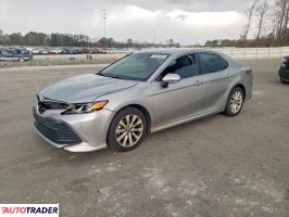 Toyota Camry - zobacz ofertę