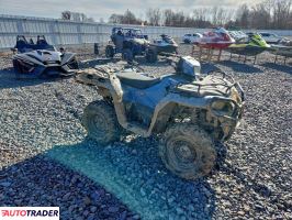 Polaris Sportsman - zobacz ofertę