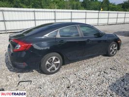 Honda Civic 2020 2 Honda Civic 2020 2