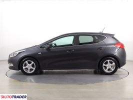 Kia Ceed 2014 1.6 132 KM