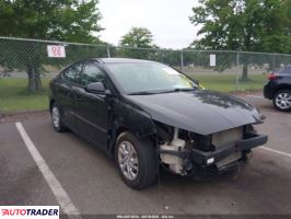 Hyundai Elantra 2019 2