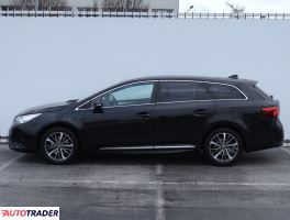 Toyota Avensis 2016 2.0 140 KM