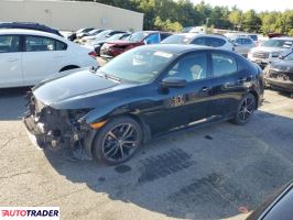 Honda Civic 2020 1 Honda Civic 2020 1