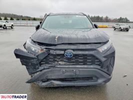 Toyota Pozostałe 2021 2