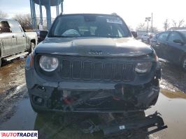 Jeep Renegade 2023 1