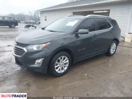 Chevrolet Equinox 2021 1