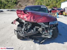 Jeep Grand Cherokee 2019 3