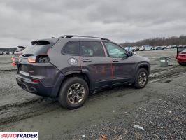 Jeep Cherokee 2019 3