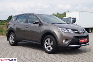Toyota RAV 4 2015 2 124 KM Toyota RAV 4 2015 2 124 KM