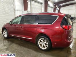 Chrysler Pacifica 2020 3