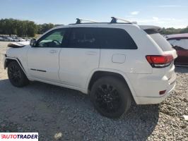 Jeep Grand Cherokee 2019 3