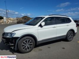 Volkswagen Tiguan - zobacz ofertę