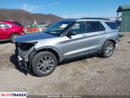Ford Explorer 2020 2 Ford Explorer 2020 2