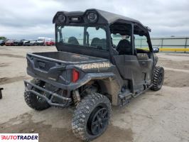 Polaris Pozostałe 2021