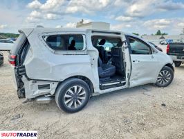 Chrysler Pacifica 2021 3