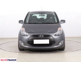 Hyundai ix20 2019 1.6 123 KM Hyundai ix20 2019 1.6 123 KM