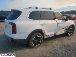 Kia Pozostałe 2023 3