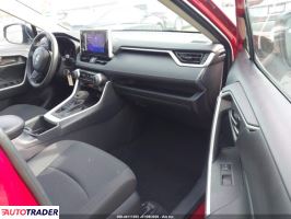 Toyota Pozostałe 2025 2