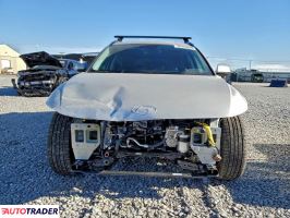 Hyundai Pozostałe 2025