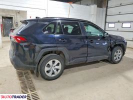 Toyota Pozostałe 2020 2