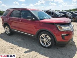 Ford Explorer 2019 3 Ford Explorer 2019 3