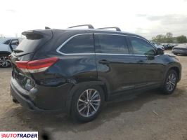 Toyota Highlander 2019 3 Toyota Highlander 2019 3