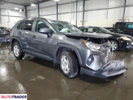 Toyota Pozostałe 2021 2