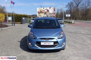 Hyundai ix20 2015 1.6 125 KM