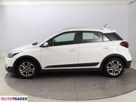 Hyundai i20 2019 1.4 99 KM