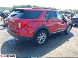 Ford Explorer 2023 2 Ford Explorer 2023 2