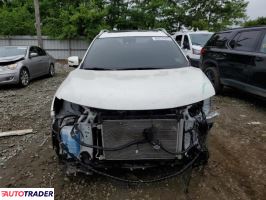 Nissan Rogue 2020 2 Nissan Rogue 2020 2