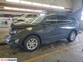 Chevrolet Equinox - zobacz ofertę