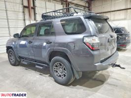 Toyota Pozostałe 2021 4