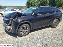 Toyota Highlander 2021 3 Toyota Highlander 2021 3