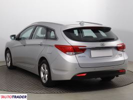 Hyundai i40 2015 1.7 134 KM