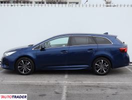 Toyota Avensis 2017 2.0 140 KM