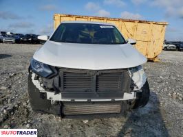 Chevrolet Equinox 2021 1 Chevrolet Equinox 2021 1
