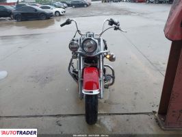Harley-Davidson Pozostałe - zobacz ofertę