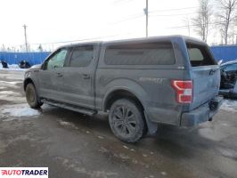 Ford Pozostałe 2020 2 Ford Pozostałe 2020 2