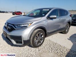 Honda CR-V 2020 2 Honda CR-V 2020 2
