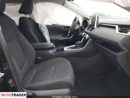 Toyota Pozostałe 2024 2