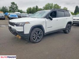 Jeep Cherokee - zobacz ofertę