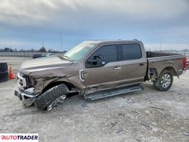 Ford Pozostałe 2021 6