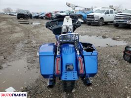 Harley-Davidson Pozostałe 2024