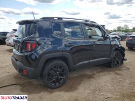 Jeep Renegade 2023 1